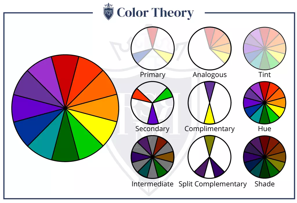 color theory infographics