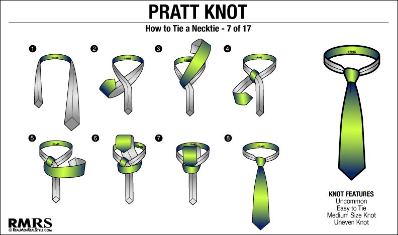 Pratt Knot how to tie a tie: pratt knot