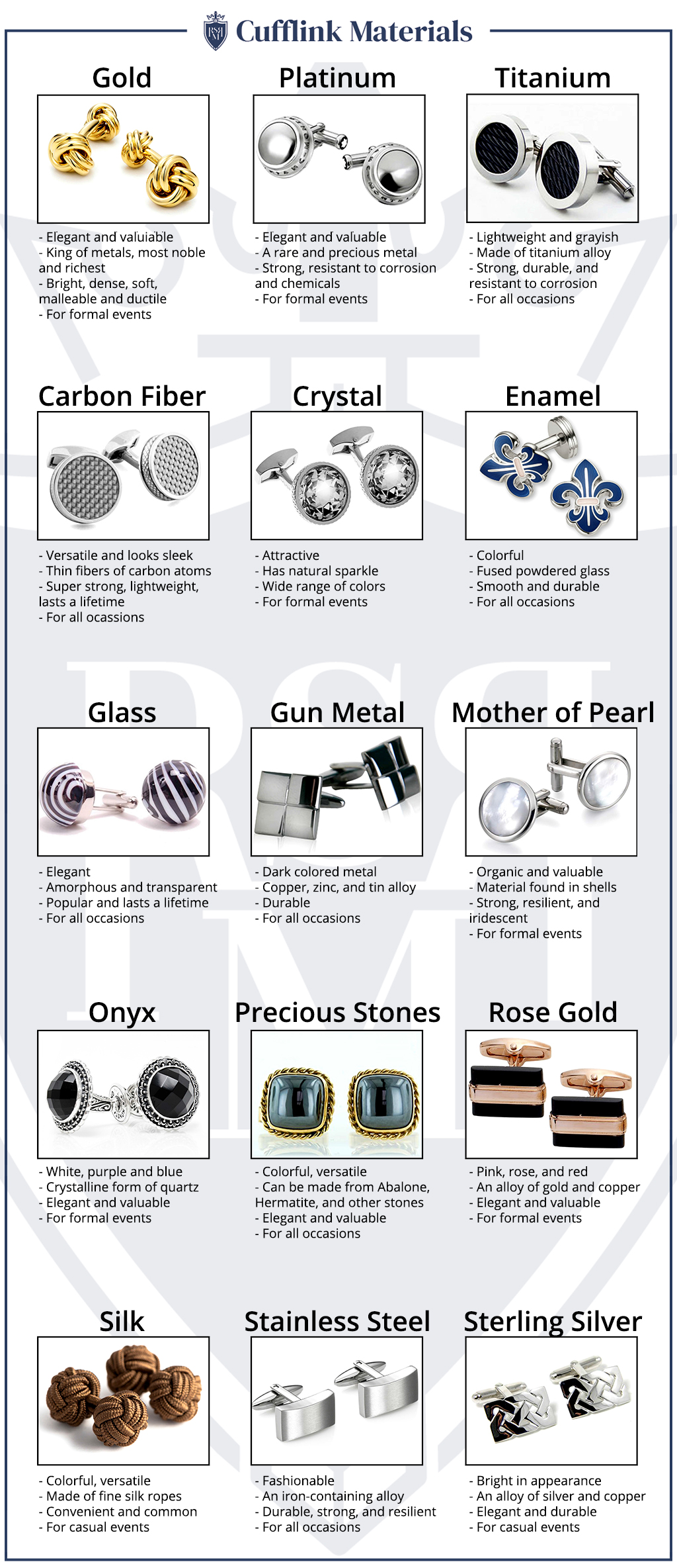 cufflinks materials