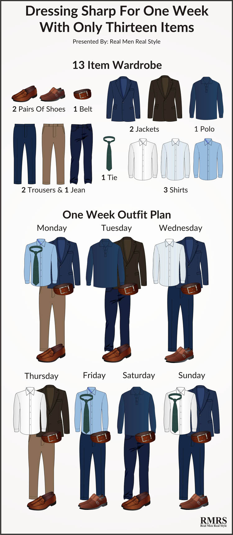 sachin and babi light blue dress A Modern Man's Guide to Sharp Office Style  Reliked