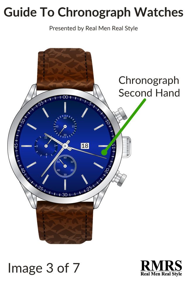 how to use chronographs how to use chronographs