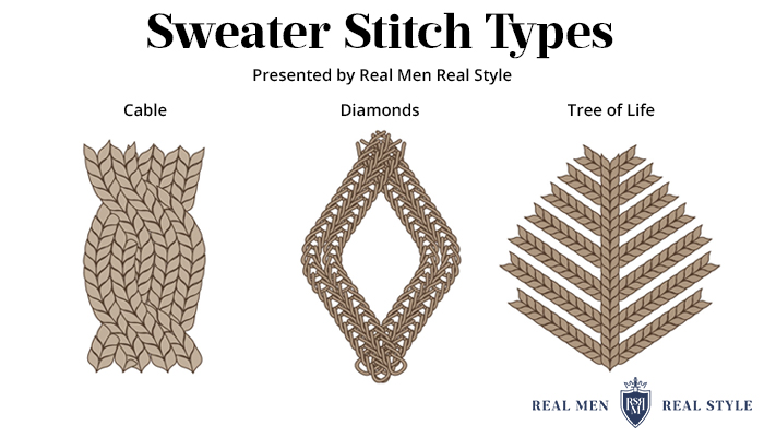 sweater stitch types