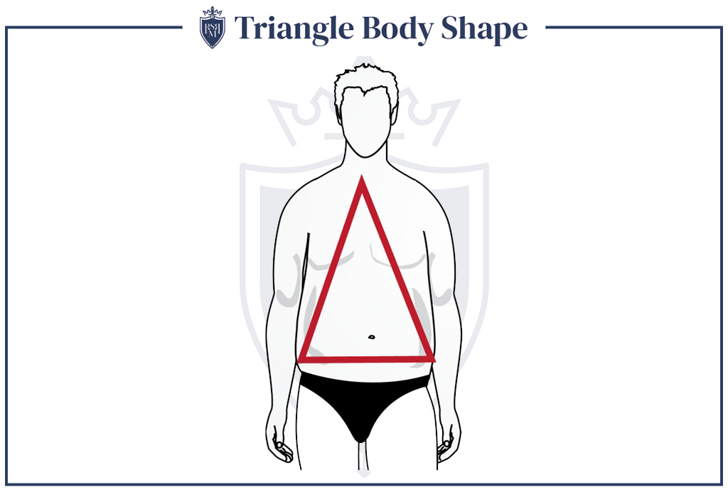 Infographic - Triangle Body Shape