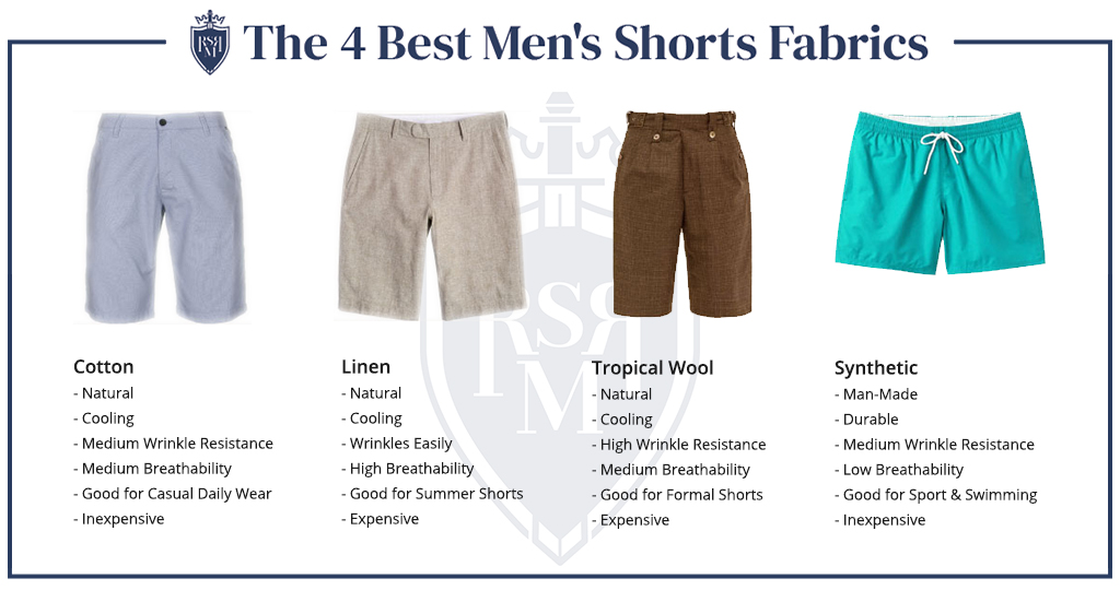 short fabrics