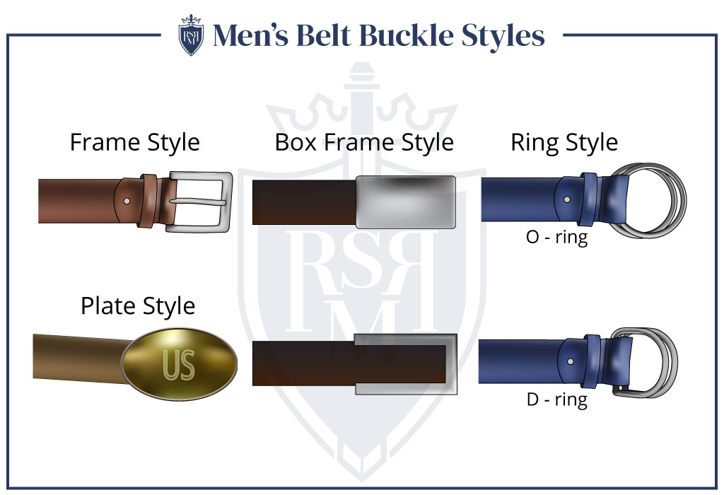 belt buckle style