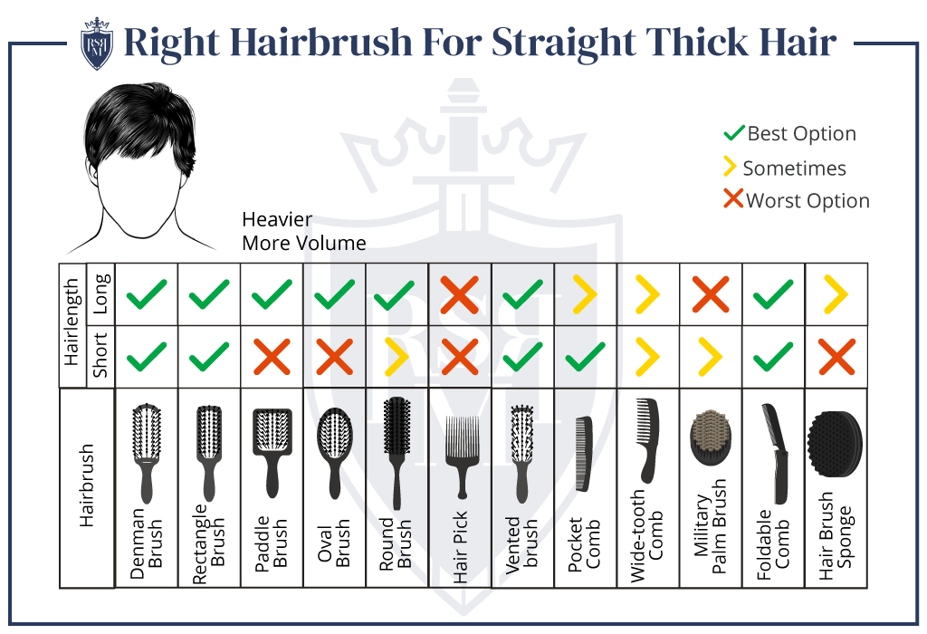 best brush for straight hair waves