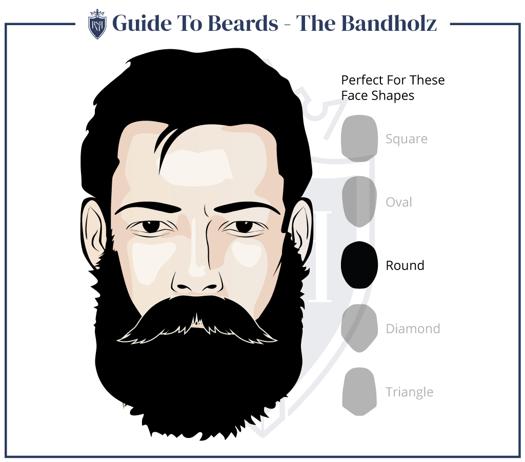 Bandholz Beard men's facial hair - bandholz