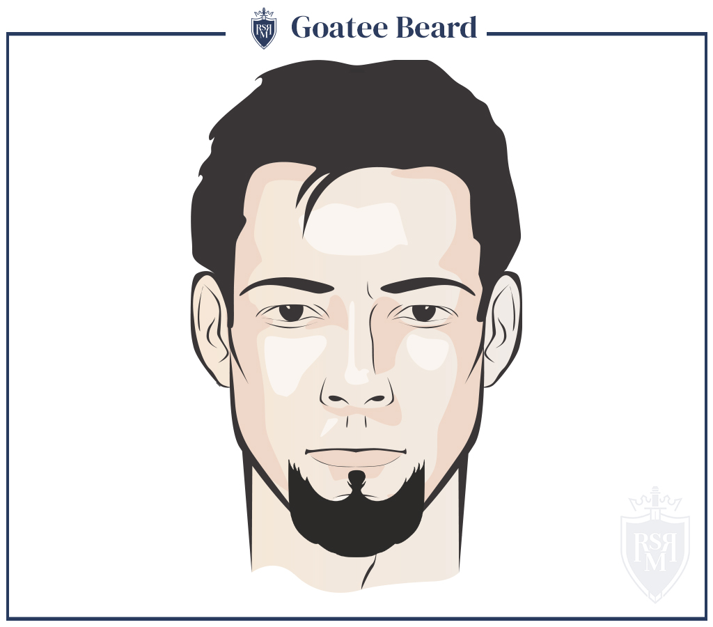 Goatee beard