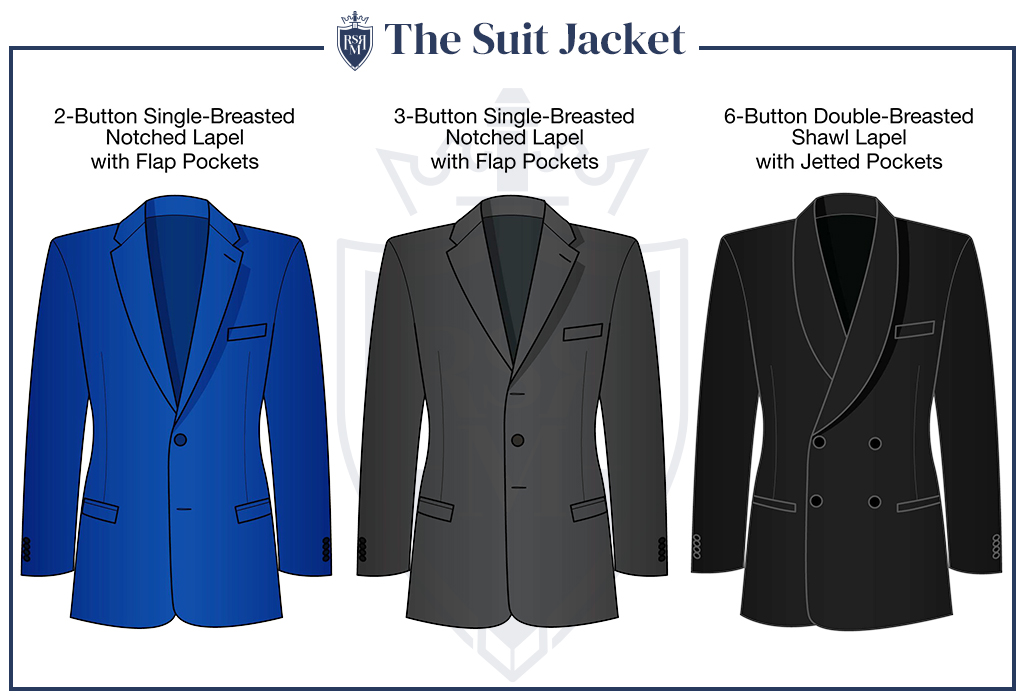 suit jacket suit jacket different types