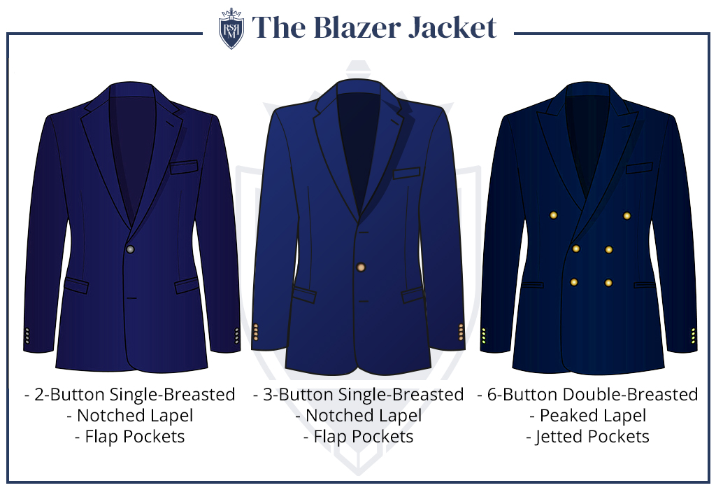blazer jackets explained