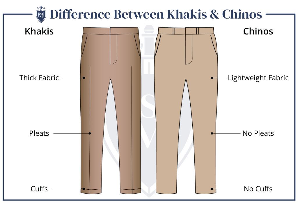 khaki vs chinos