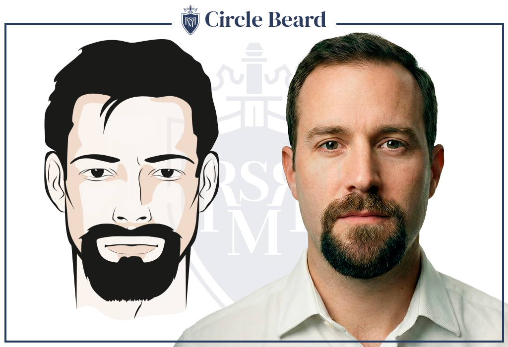 Circle beard