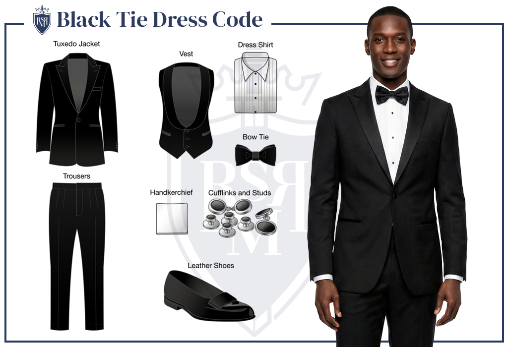 Black tie dress code infographic showing a tuxedo jacket, tuxedo trousers, formal dress shirt, black bow tie, vest, cufflinks and studs, pocket square, and black dress shoes, with a model in a classic tuxedo.