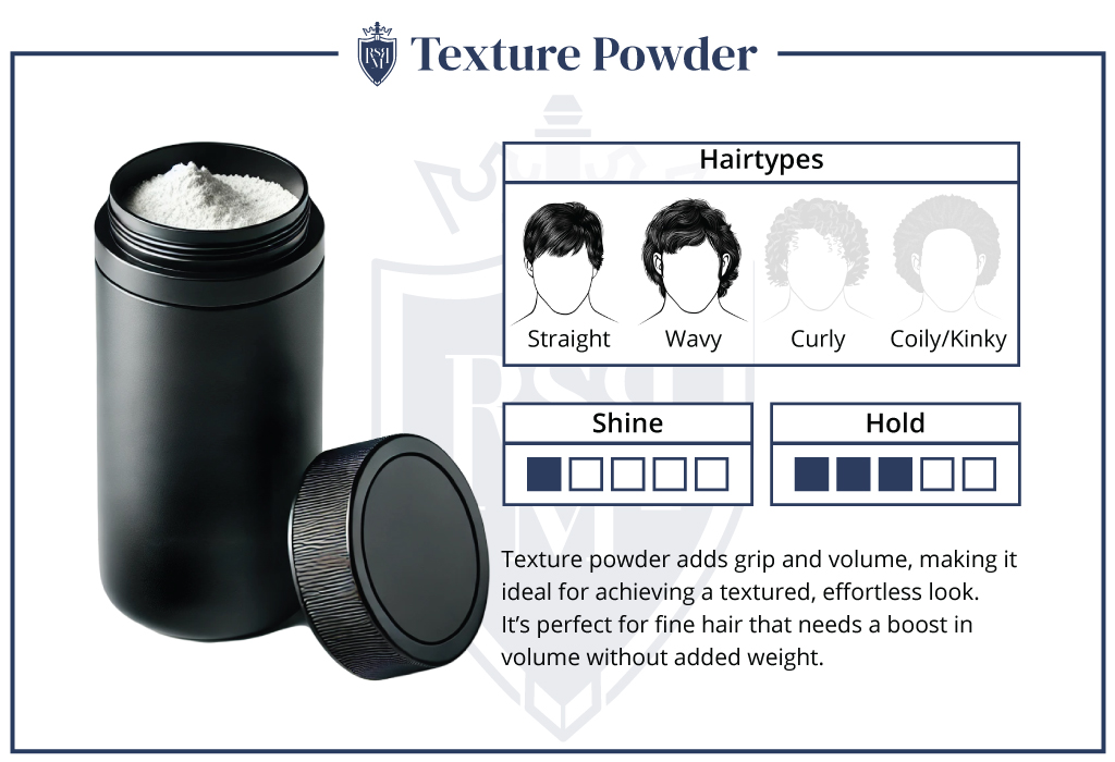 hair texture powder