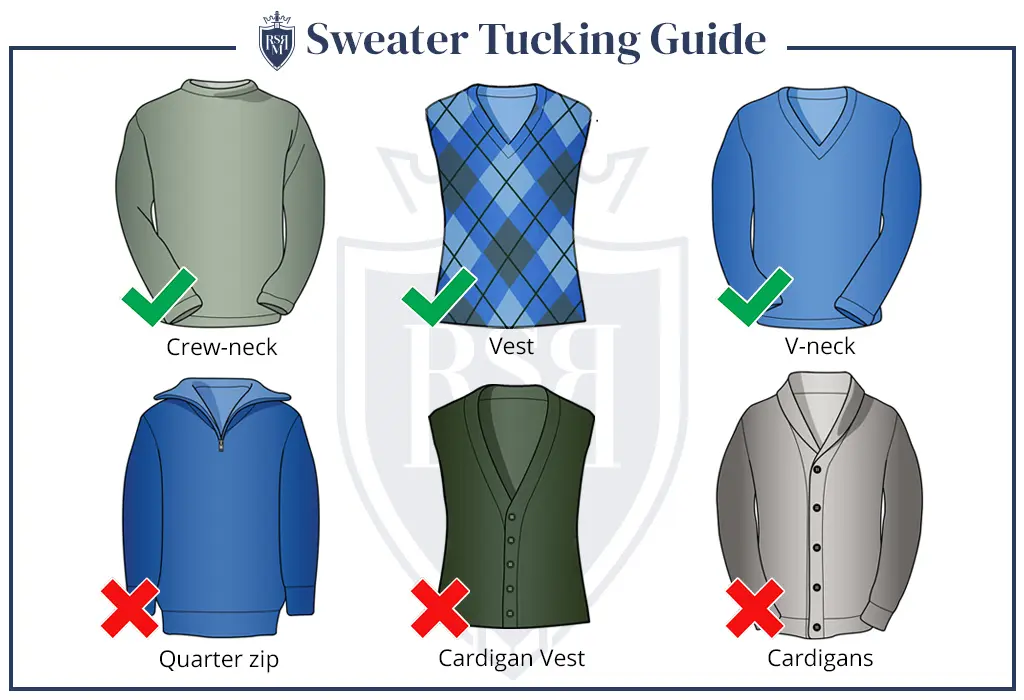 infographics which type of sweater to tuck
