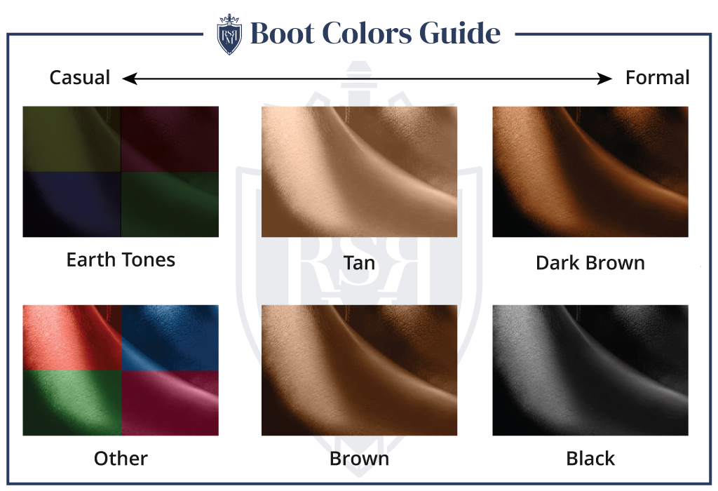 Boot colors guide infographic 