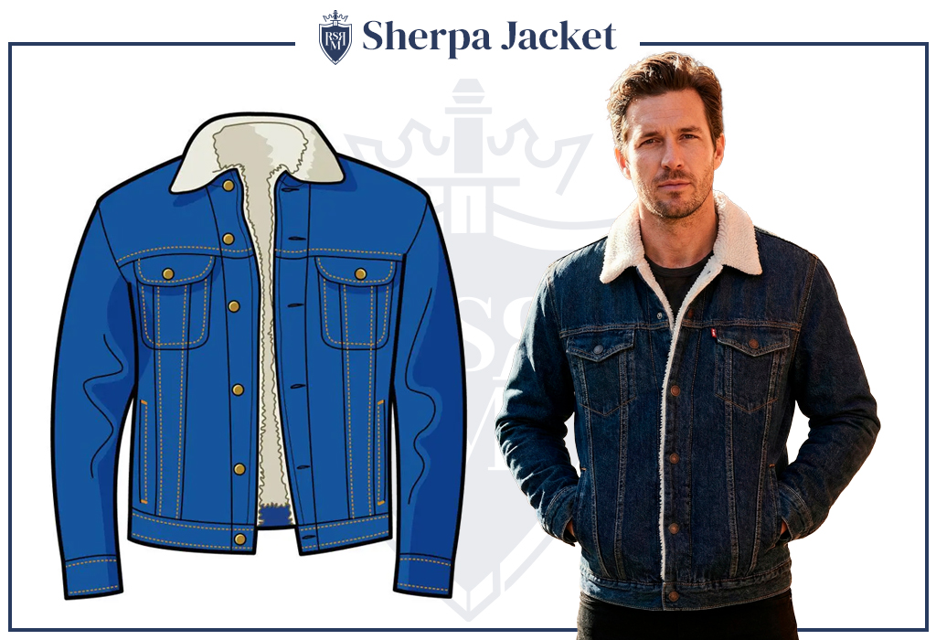 Sherpa-lined denim trucker jacket illustration beside model wearing classic blue Levi’s style