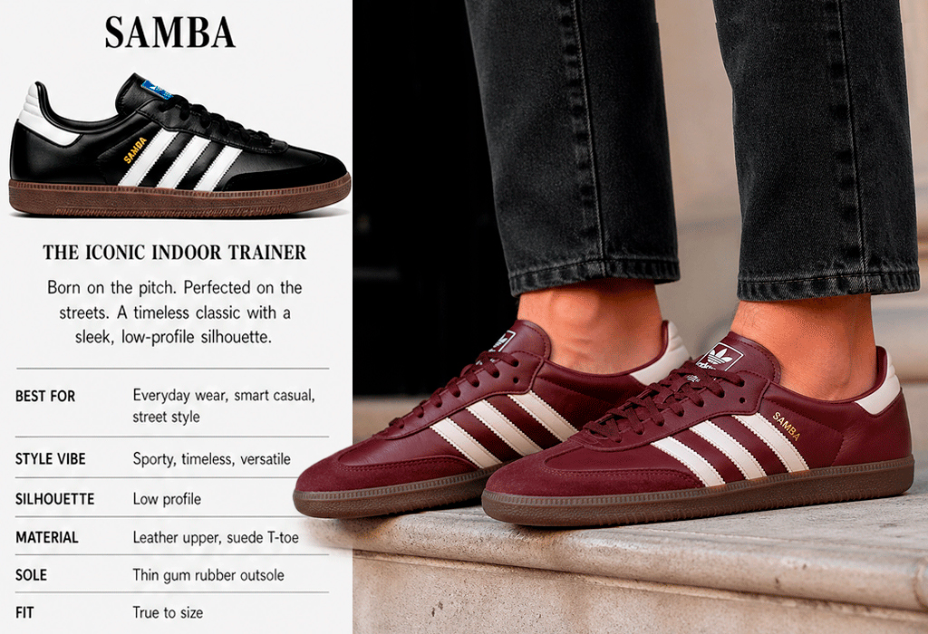 The 6 Iconic Adidas Sneakers Every Man Should Know (And When to Wear Each One)