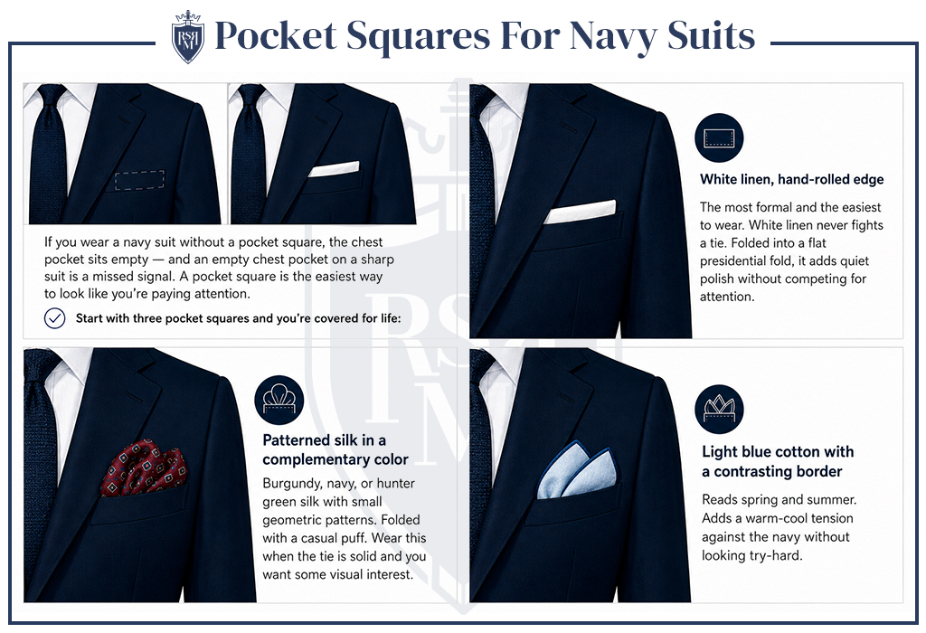 Pocket square options for navy suits, including white linen and patterned silk.